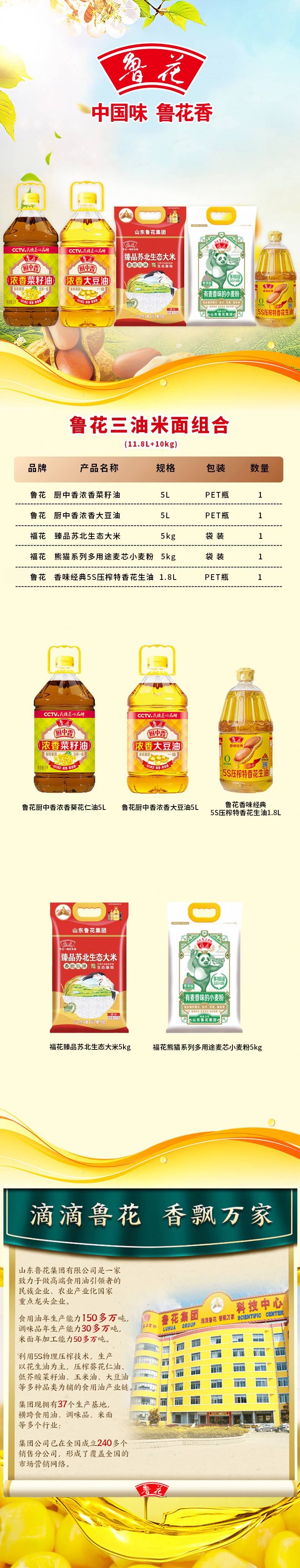 1742394524673441.jpg 鲁花三油米面组合11.8L+10kg(1).jpg