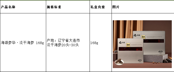 1746516861851268.png image.png