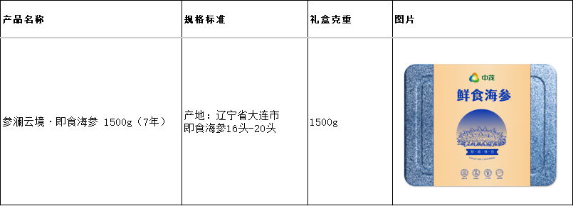 1746517669316734.png image.png