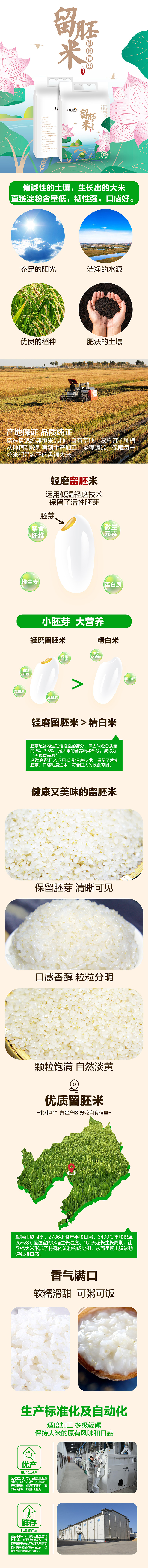 留胚米详情页_画板 1.jpg