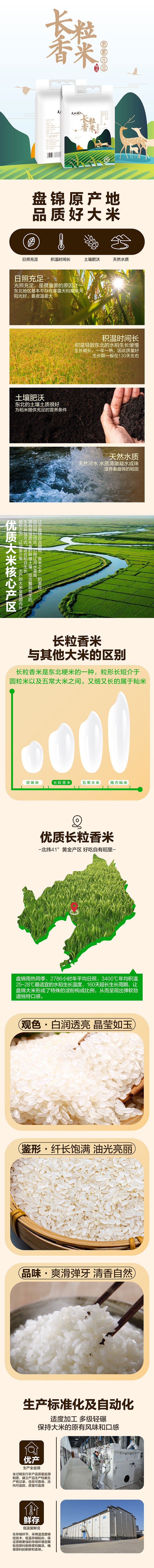 1703556210342975.jpg 长粒香详情页_画板 1.jpg