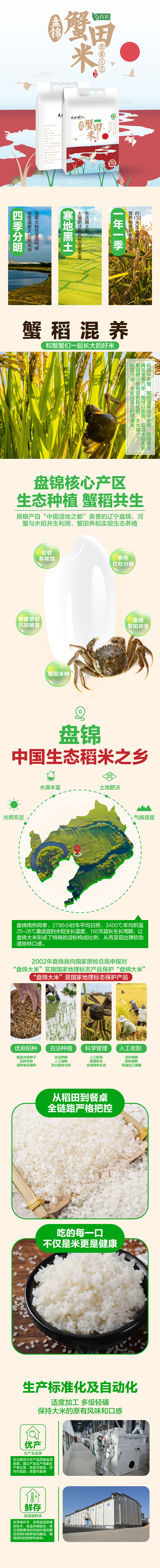 蟹田米详情页_画板 1.jpg