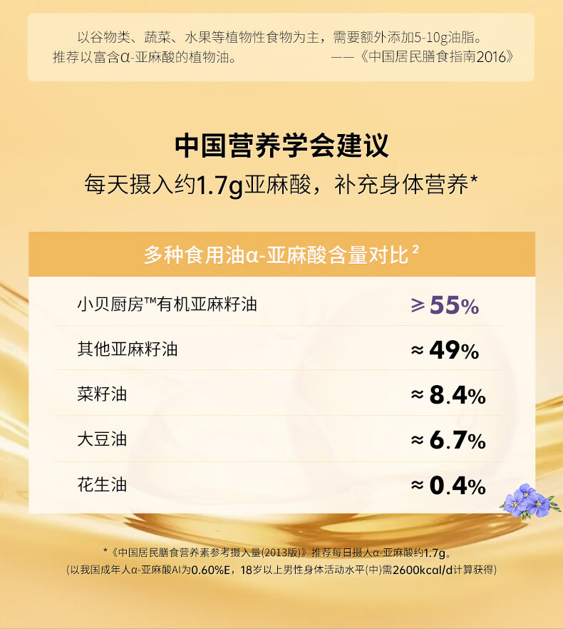 1744620184331847.png 贝蒂斯小贝厨房亚麻籽油500ML6.png