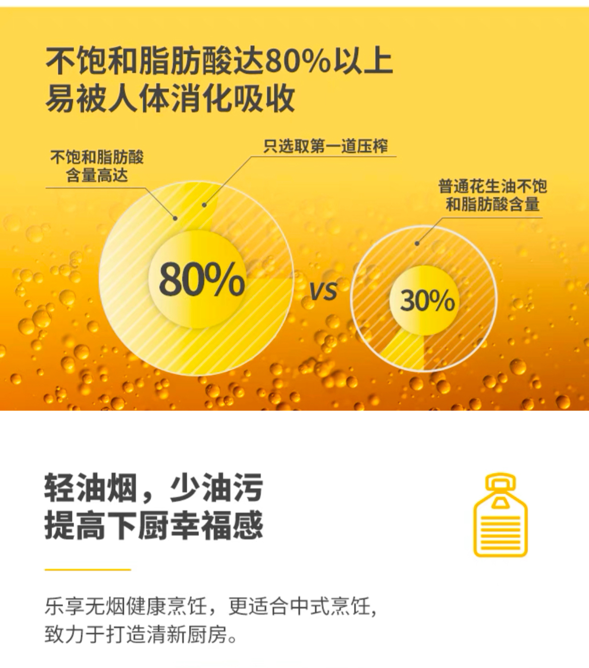 1744275687887175.png 淇花压榨一级花生油5L6.png