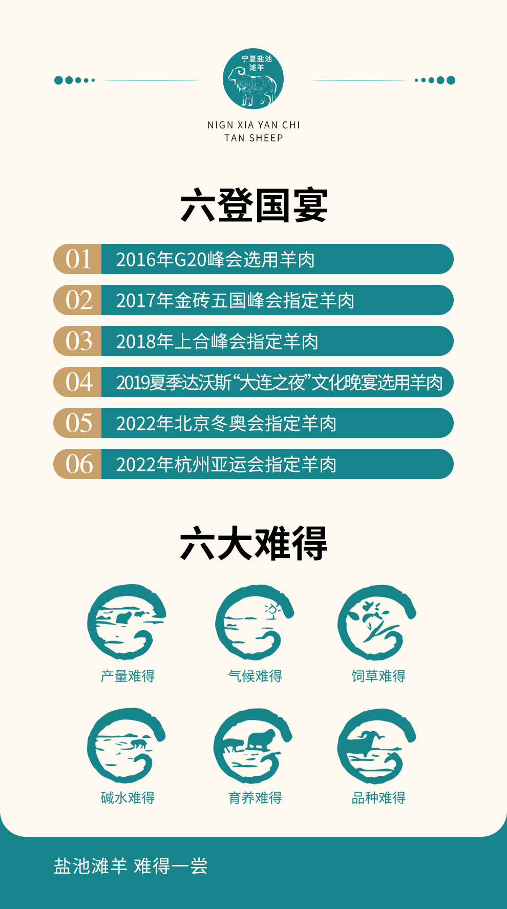 1744170657168498.png 盐池滩羊D5.png