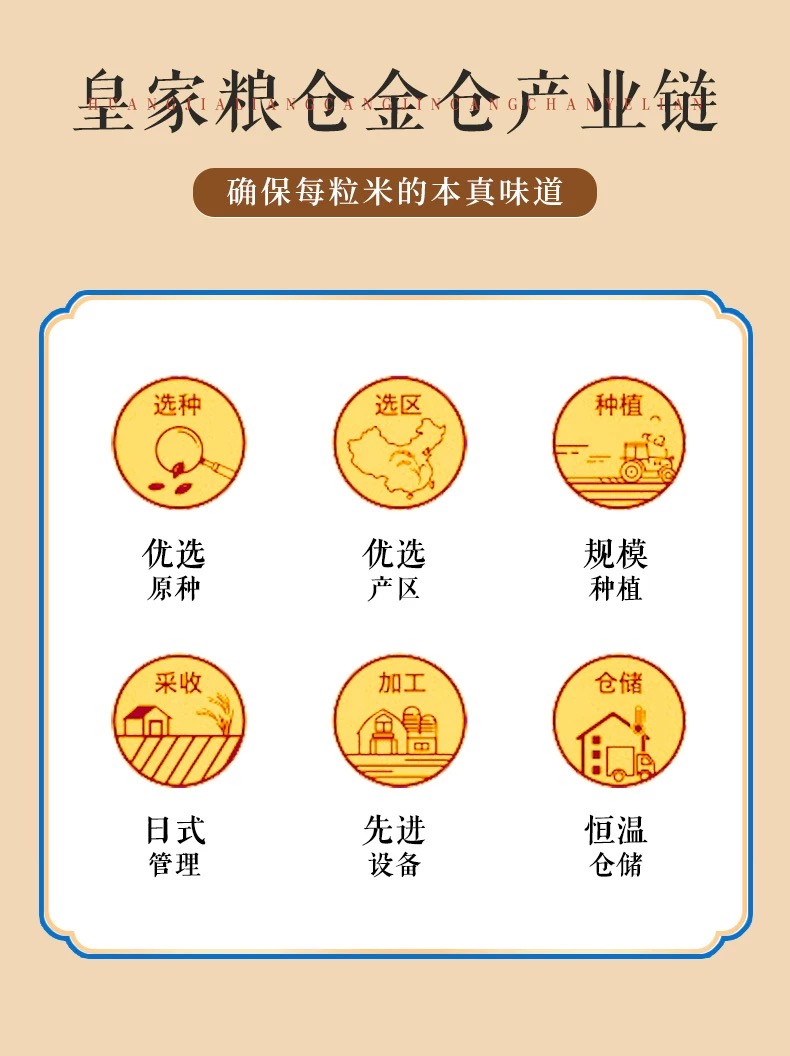 1744094299870116.png 中粮香雪珍珠米5kg5.png