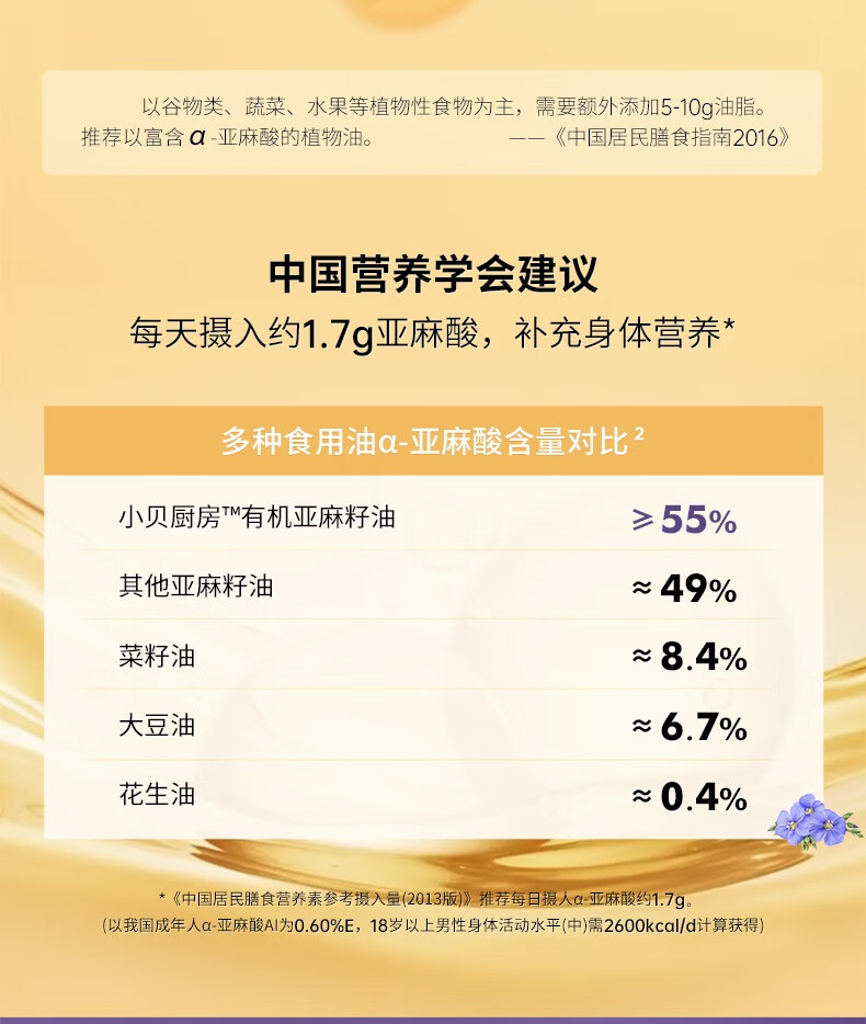 1744343068430891.png 小贝厨房有机亚麻籽油9.png